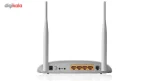 مودم ADSL تی پی لینک TP-Link TD-W8961N - Image 2