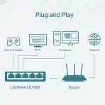 سوییچ 5 پورت تی پی-لینک مدل LS-1005 - Image 3