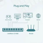 سوییچ 8 پورت مگابیتی و دسکتاپ تی پی-لینک مدل LS1008 - Image 3